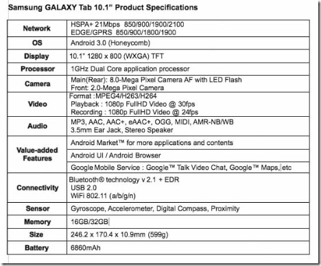 Spesifikasi Fitur dan Harga Samsung Galaxy Tab 2 (10,1 