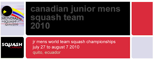 Canadian Team - Jr Men's 2010 World Squash Championships