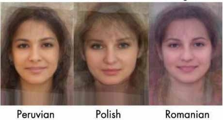 average polish face romanian faces nationalities peruvian different countries mirror across yourself woman wall who chinese looks fairest them fabulouslybroke