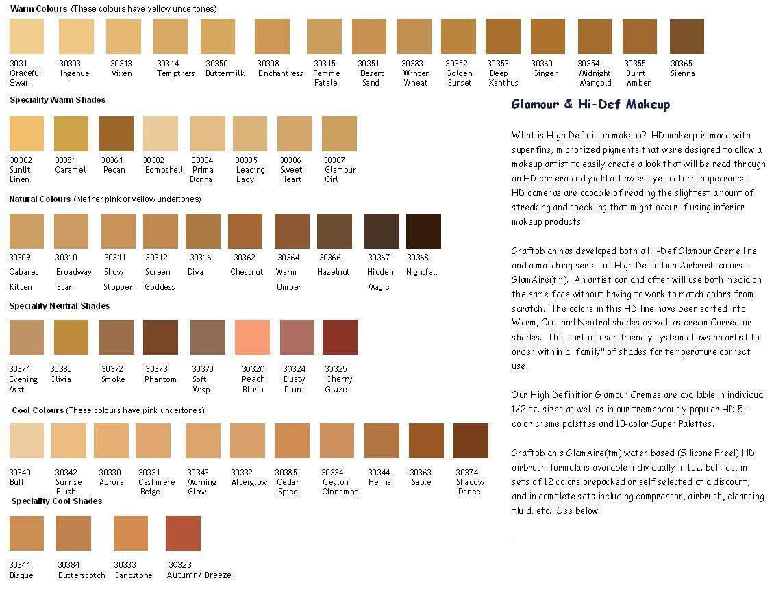 NT what's considered "dark skinned" in African American skin tones