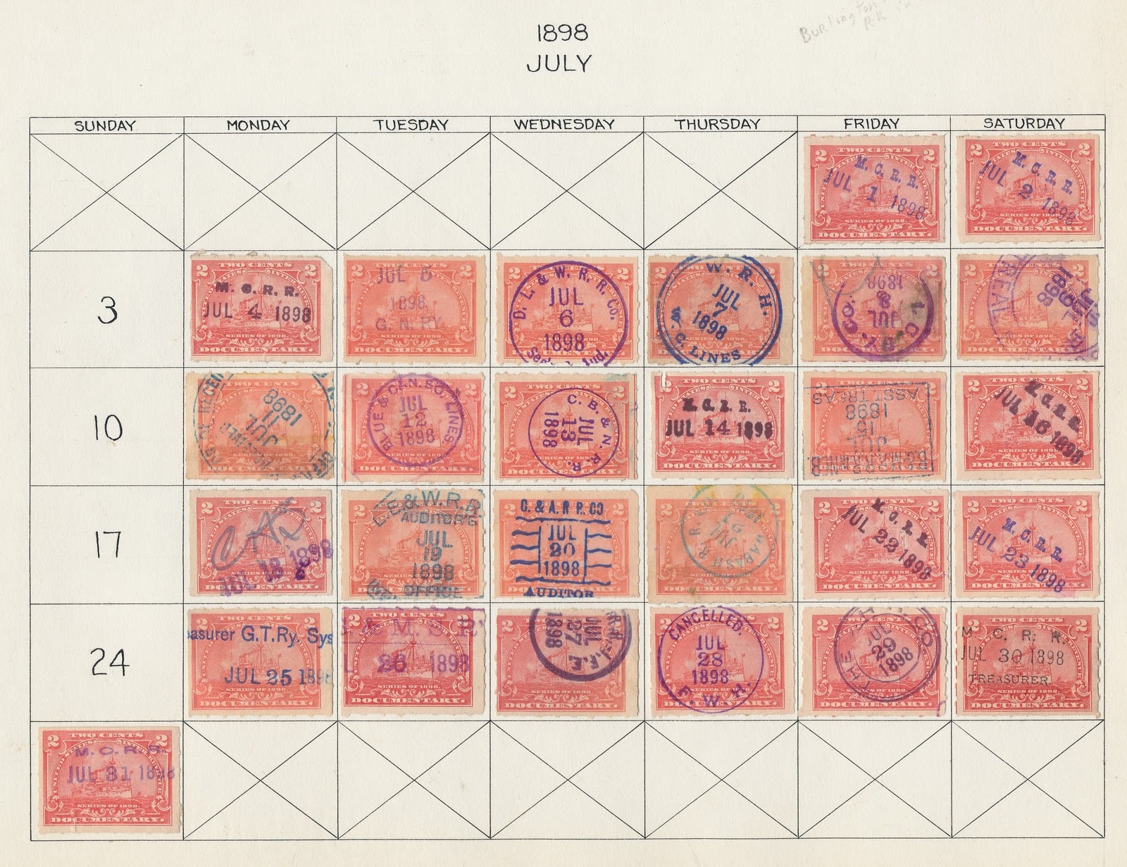 1898 Revenues January 2011