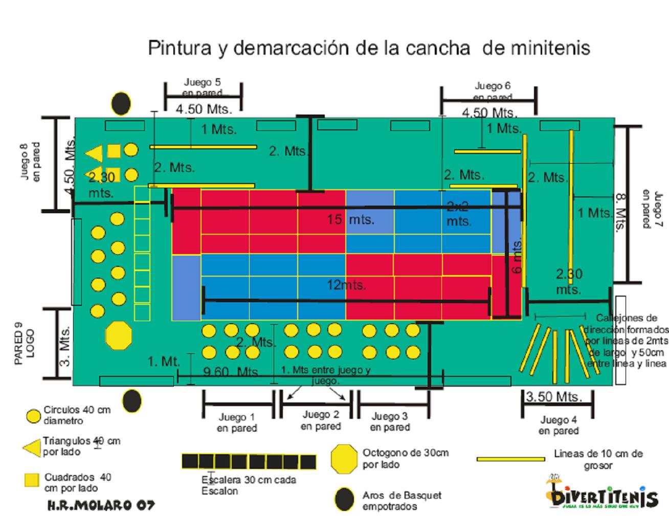 EL BLOG DE MOLARO Creador de Divertitenis Diseño de espacios en una cancha de minitenis EL BLOG DE MOLARO Creador de Divertitenis Diseño de espacios en una cancha de minitenis