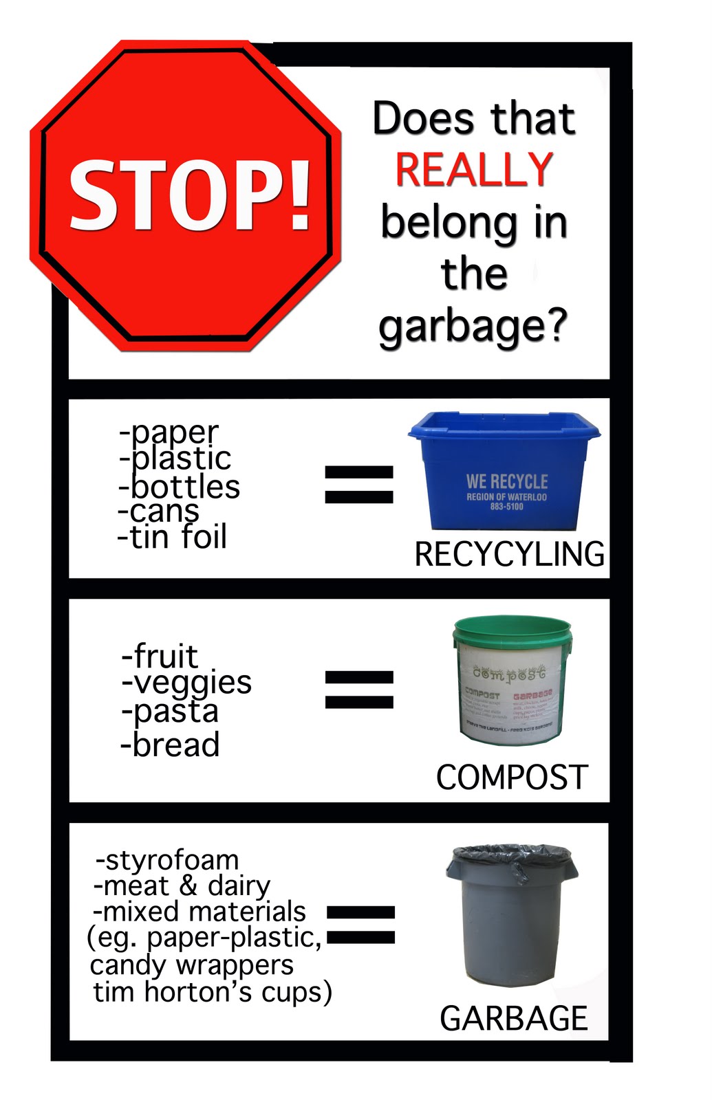 Project Earth Garbage Reminders