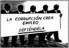 LA CORRUPCION GENERA INGRESOS SUCIOS A LOS FUNCIONARIOS CORRUPTOS EN LOS REGISTROS CIVILES