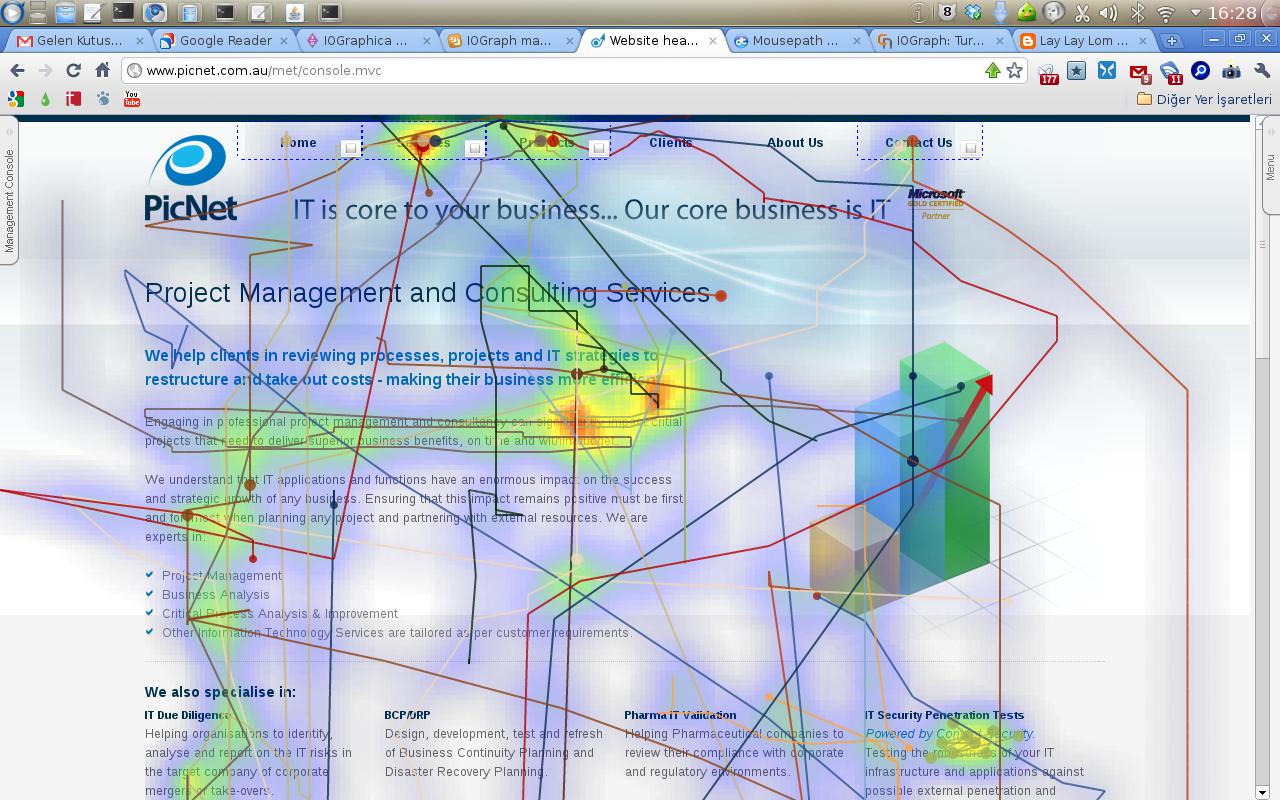 Iograph Iograph grids - rilonfc