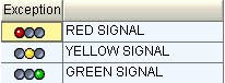 ABAP, DATABASE TESTING, SQL: Displaying Lights (Red, Green, Yellow) in ALV