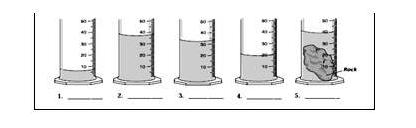 HBMT 2103: TEACHING MATEMATICS IN YEAR TWO: Measuring The Volume of Liquid