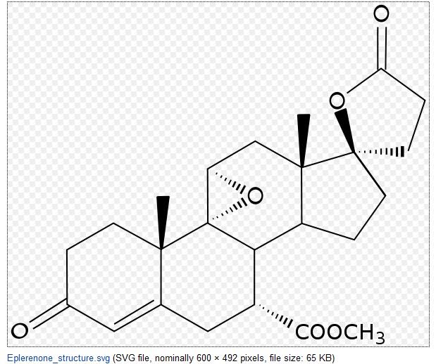 The Population Health Blog The Aldosterone Antagonist