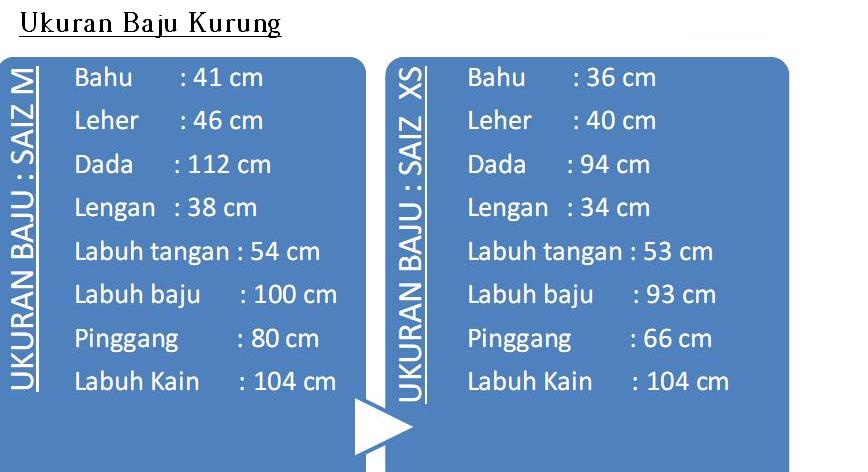 cotton and chiffon lover: Detail of Baju Kurung Pahang and Baju Kurung.