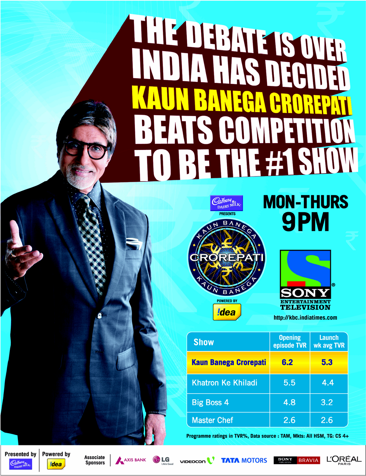 lets talk business Reality show TRPs farce of oneupmanship