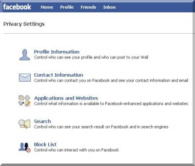 Privacy Facebook