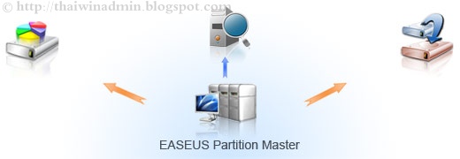 [Partition_Master_9.1.0.jpg]