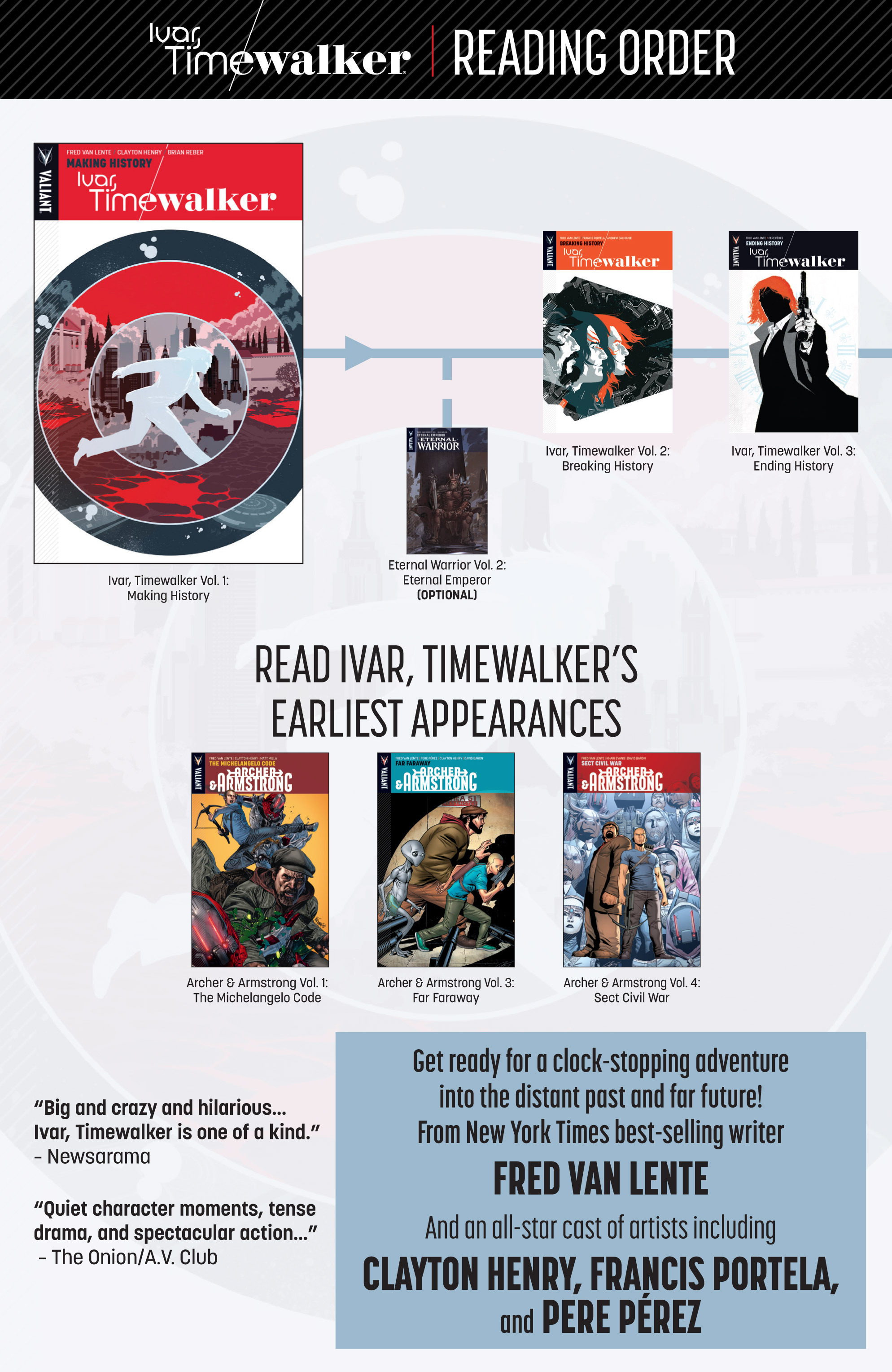 Read online Ivar, Timewalker comic -  Issue # _TPB 2 - 101