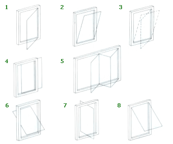 Funny Build Windows Description And Opening Types Types Of Window Opening