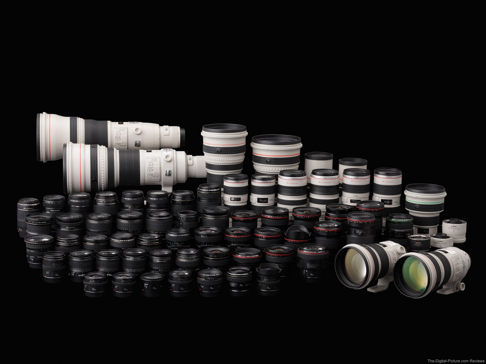 Best Lenses for Documentary HDSLR UPDATED