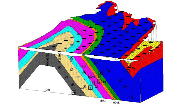 Mahantango 3D Solid Model