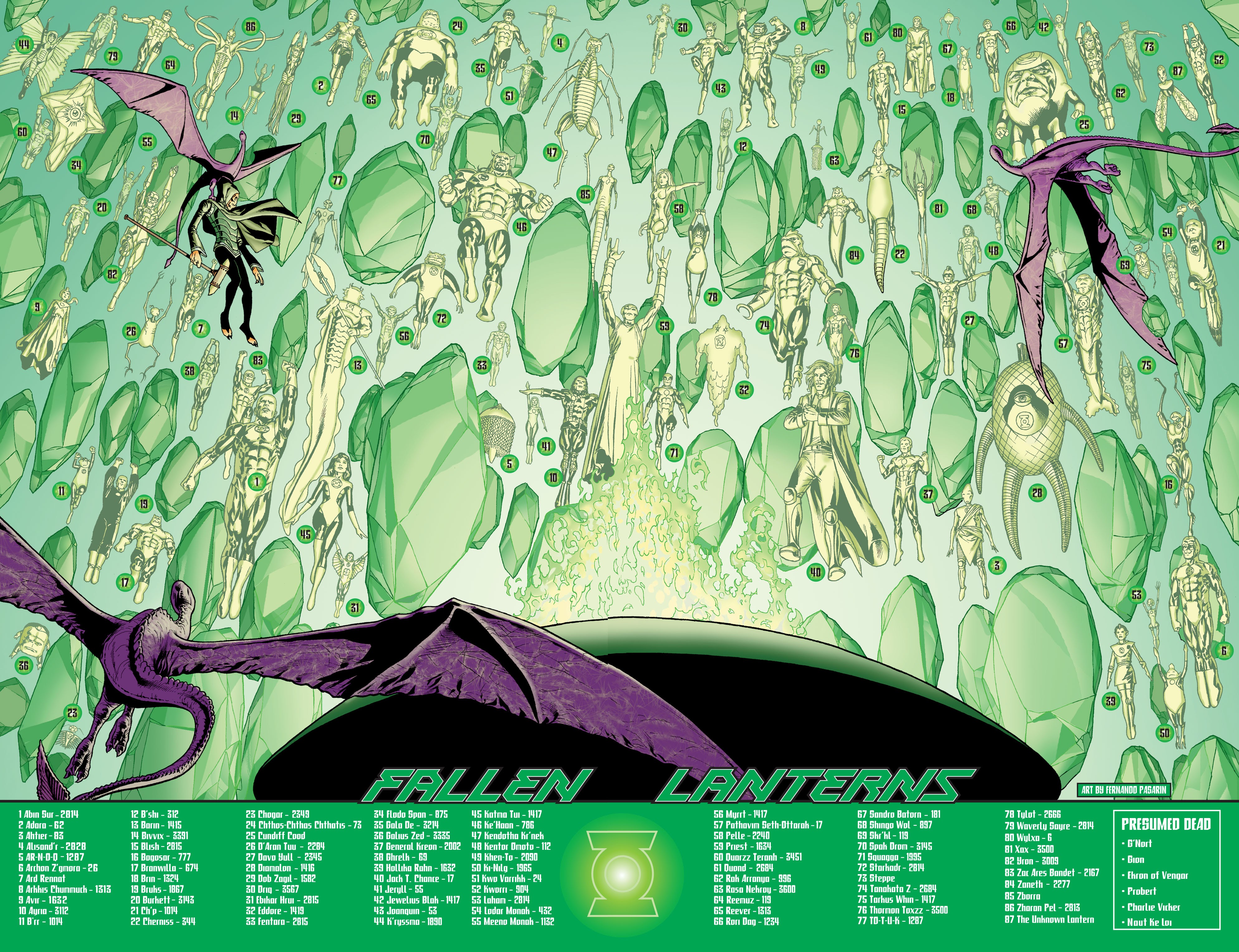 Read online Green Lantern by Geoff Johns comic -  Issue # TPB 3 (Part 4) - 85