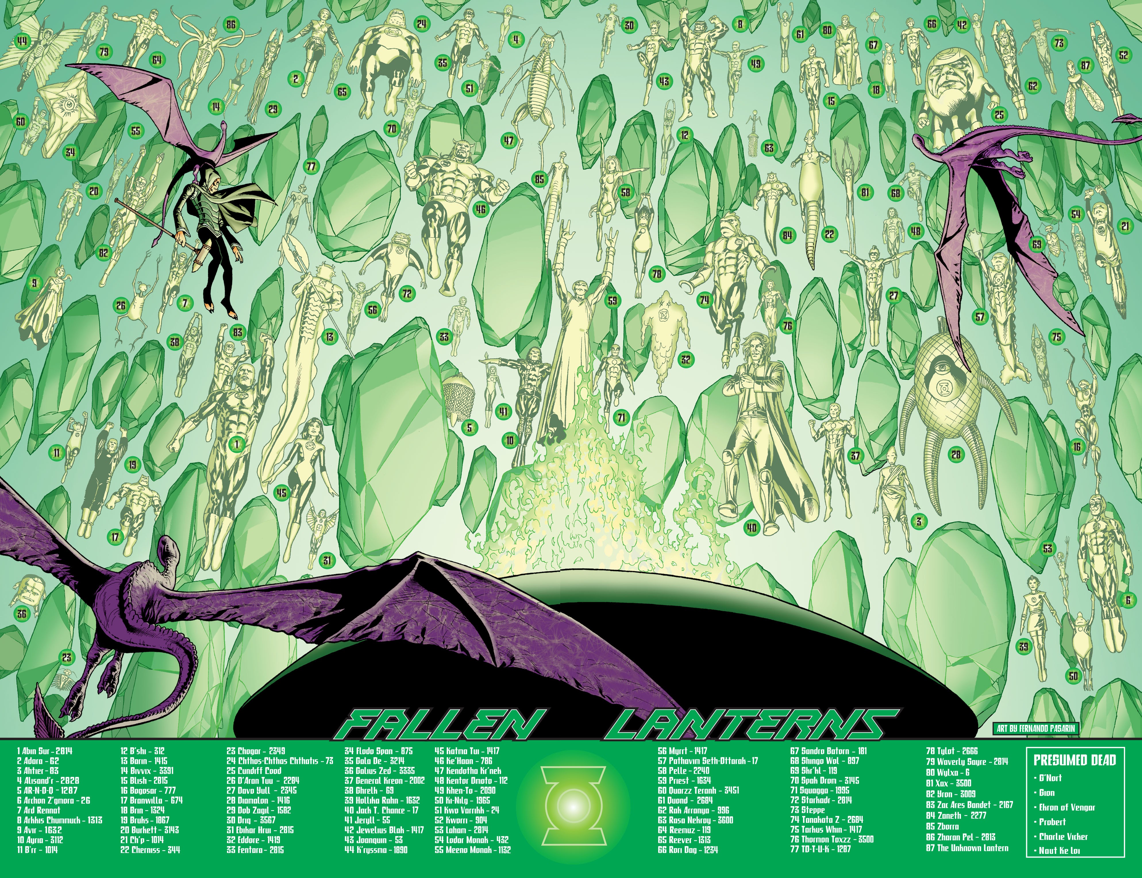 Read online Green Lantern by Geoff Johns comic -  Issue # TPB 3 (Part 4) - 85