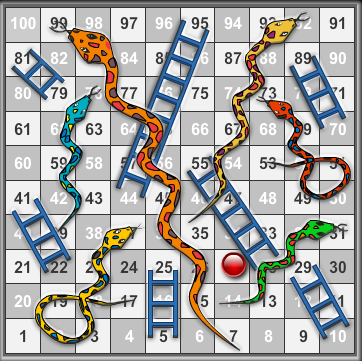 Samoga en casa: Snakes and ladders: simple present game