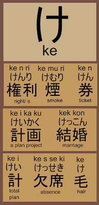 Learning Japanese: Lesson 3 Hiragana (ka - ki - ke - ko - ku)