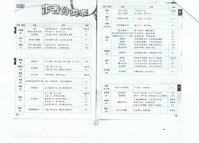公函格式spm – 正式公函範本 – Makalp