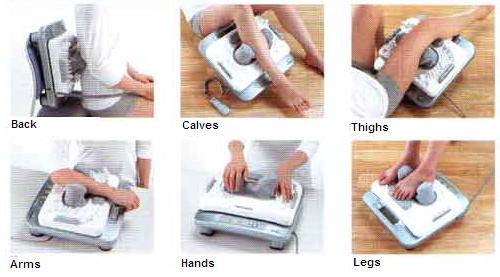 [Masseur+Wellness-HowTo.jpg]