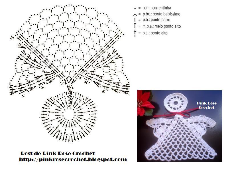 схема ангелочка крючком. вязаные ангелочки крючком. рождественский ангел крючком схема. вязаный крючком ангелочек схема и описание. связать ангелочка крючком для начинающих пошагово.