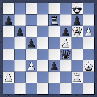 Echecs à Nice : Carlsen battu par Kramnik