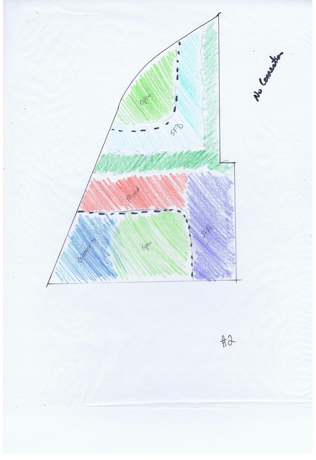 Landscape Architecture: Functional Diagrams and Matrix