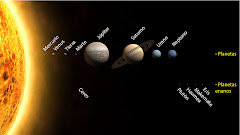 Nuestro Sistema solar