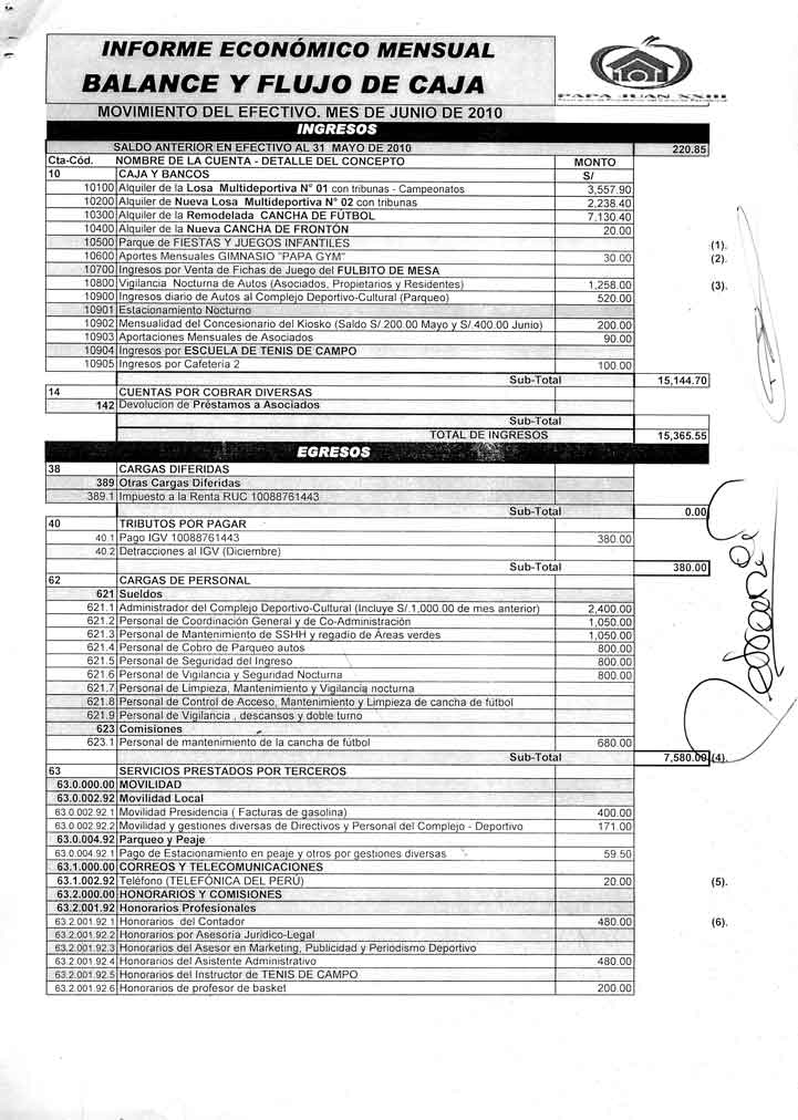 Asociaci n De Propietarios PAPA JUAN XXIII INFORME ECON MICO MENSUAL 