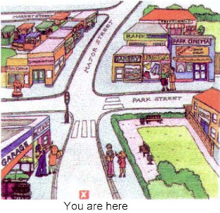Giving directions