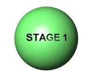 [stage+2]