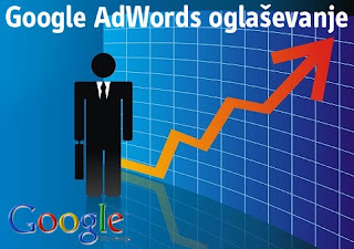 google adwords oglaševanje, poceni oglasevanje