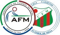 Notícias da AFM Caxias