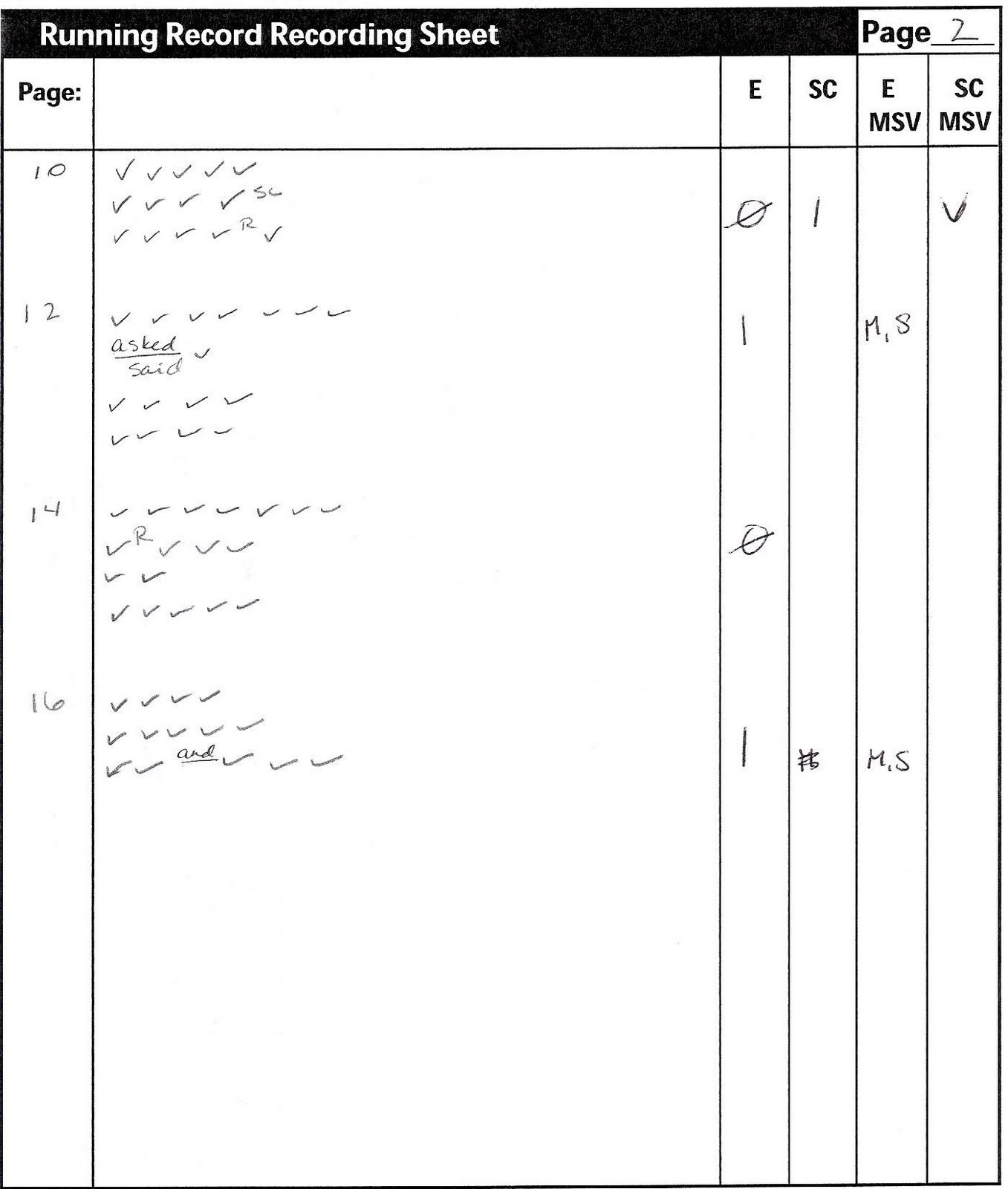 Runnibg Note Musings From Miss P: Running Records