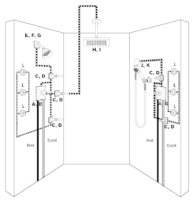 How To Plumb Multiple Shower Heads Diagram General Wiring Diagram