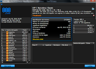 GUAGUO POKER: EXITO ASTURIANO EN LA LIGA LEP