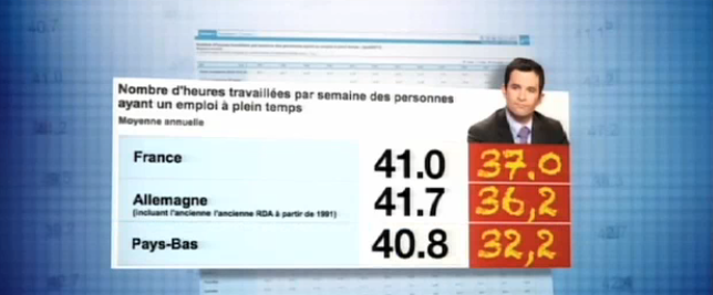 Benoit Hamon Petit Journal