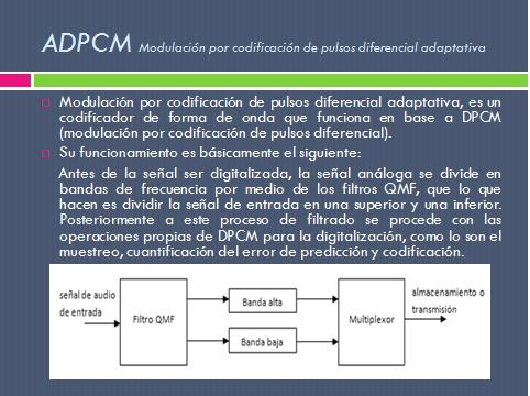 Modulación Digital: MODULACIO OFDM Y ADPCM