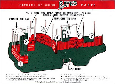 bayko bricks