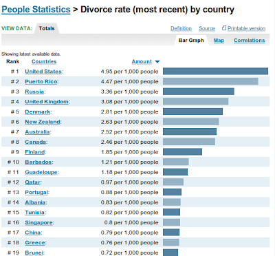 Filipino citizens expressing views on divorce in a public poll