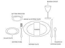 Family Place Setting