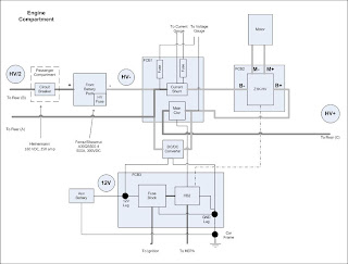 Electric Vehicle Conversion: Electro: Wiring Diagrams, Take 2