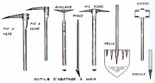 Outils: outils d'abattages