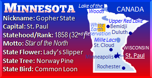 Minnesota