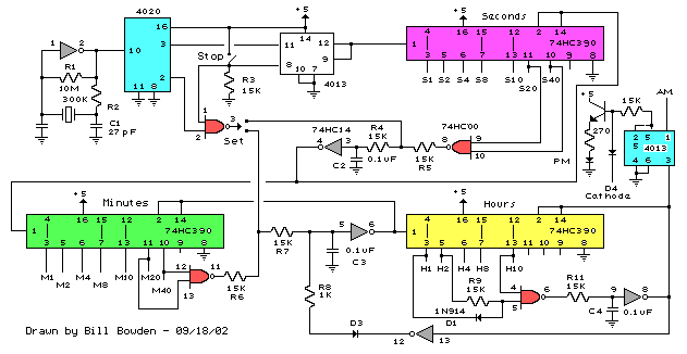 electronic hobby circuits: digital clock circuit diagram