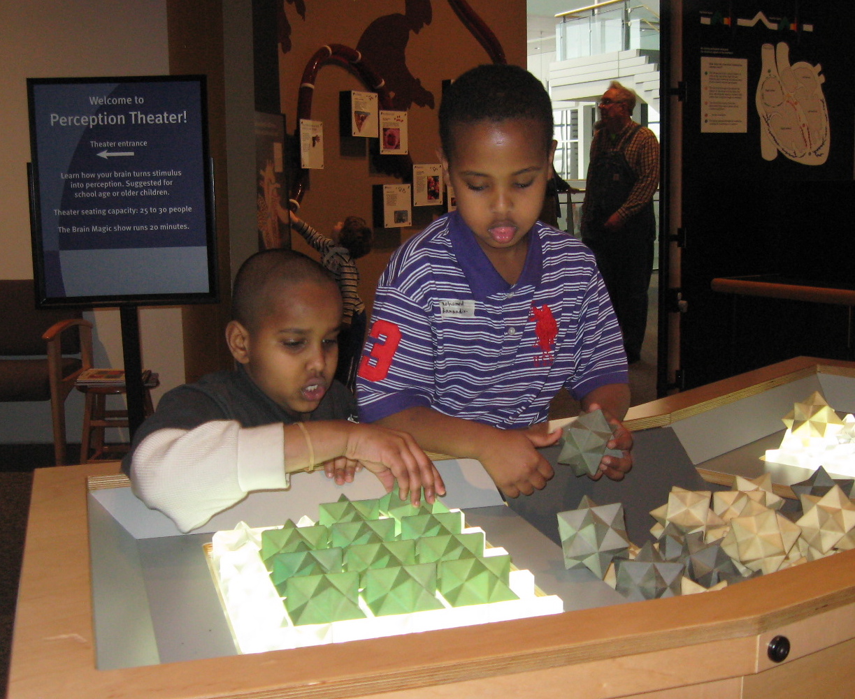 Museum Notes : April 2019