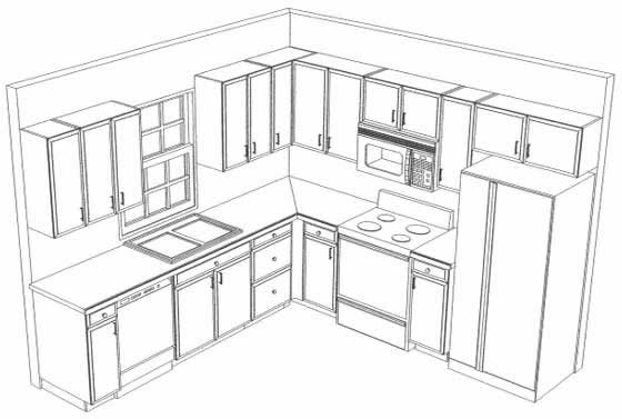 Best Kitchen Layouts