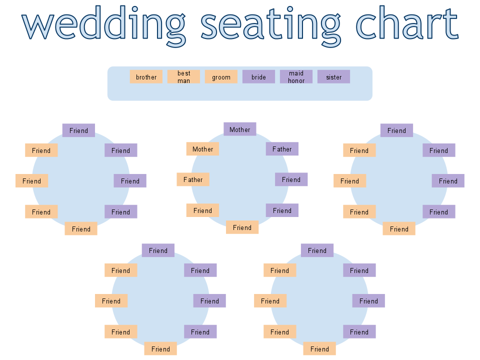 Wedding Seating Chart Template Google Docs